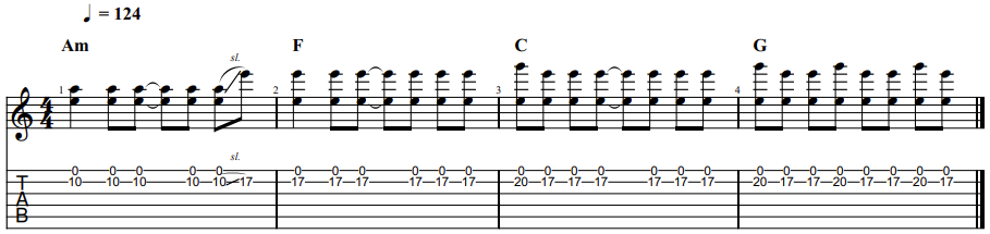 Otherside Tablatura solo de guitarra - Red Hot Chili Peppers