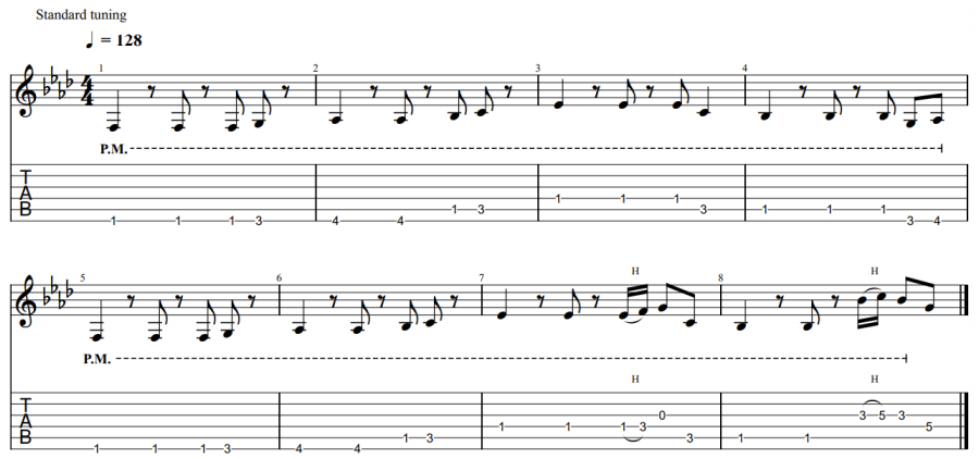 pumped up kicks foster the people riff guitar tab